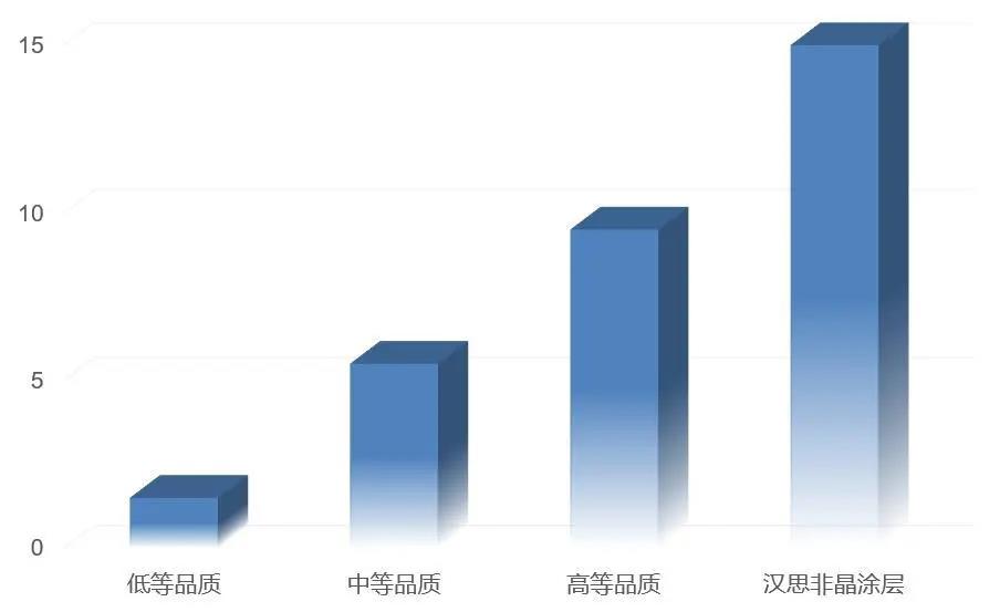 木材粉碎刀具 4