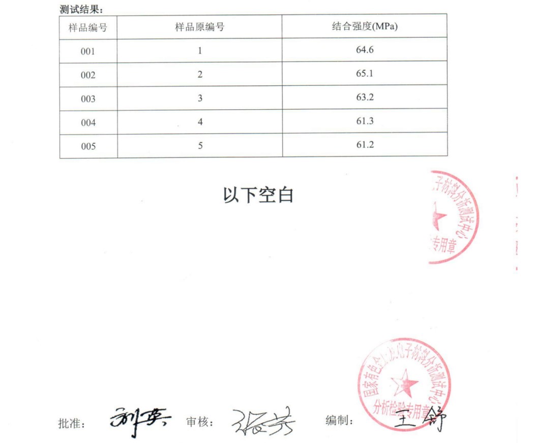 非晶复合粉芯丝材料 a3